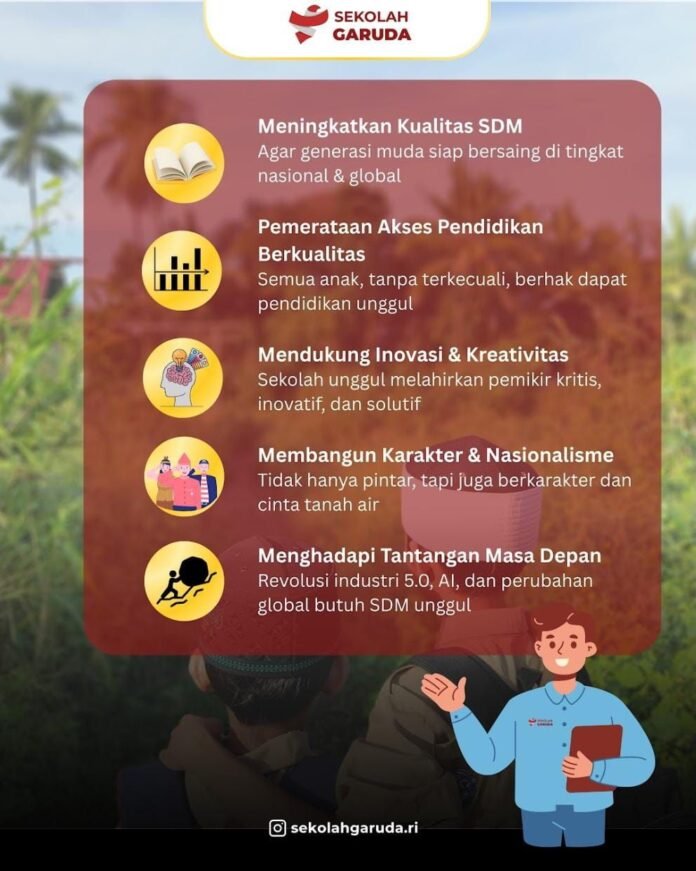 TNI Mendukung Pemerintah dalam Mewujudkan Pemerataan Akses dan Pendidikan Unggul Melalui Program Sekolah Garuda TNI Mendukung Pemerintah dalam Mewujudkan Pemerataan Akses dan Pendidikan Unggul Melalui Program Sekolah Garuda