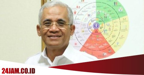 Cegah Keracunan dan Berburu Rente: Prof. Agus Sartono Sarankan Penyerahan MBG ke Kantin Sekolah Cegah Keracunan dan Berburu Rente: Prof. Agus Sartono Sarankan Penyerahan MBG ke Kantin Sekolah